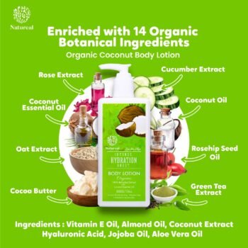 BUNDEL JIMAT 3 Botol Coconut Body Lotion - Image 3